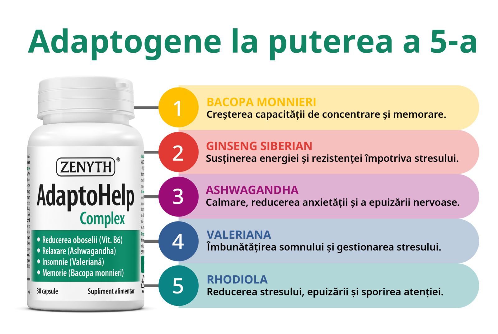 AdaptoHelp Complex, 30 capsule | Zenyth