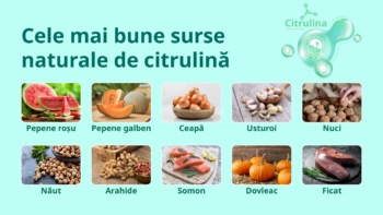 Citrulina 750 mg, 60 capsule | Zenyth